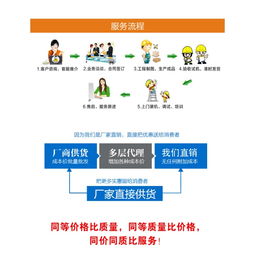 网络技术服务 驱动数字化时代的核心引擎