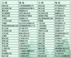 数字报业迎新突破 城市导报网络技术服务升级助力媒体融合